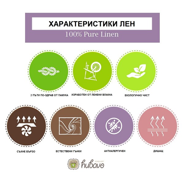 Луксозни подложки за хранене лен Style White/Grey